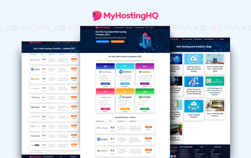 RevvLab agency's portfolio